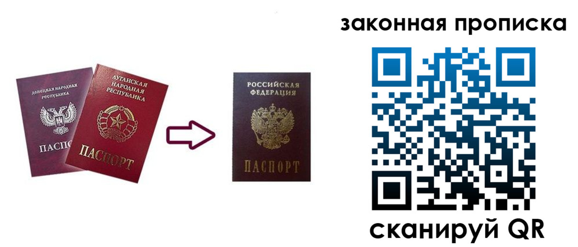 прописка для военкомата в Семилуках